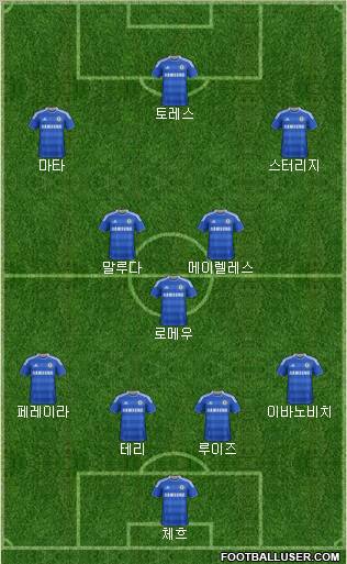 Chelsea Formation 2012