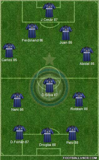 F.C. Internazionale Formation 2012