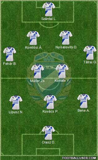 MTK Budapest FC Formation 2012