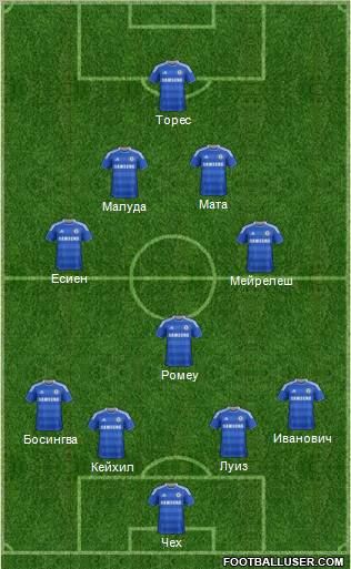 Chelsea Formation 2012