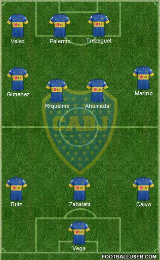 Boca Juniors Formation 2012