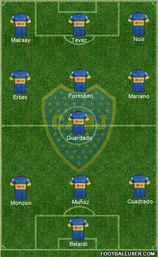Boca Juniors Formation 2012