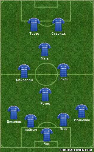Chelsea Formation 2012