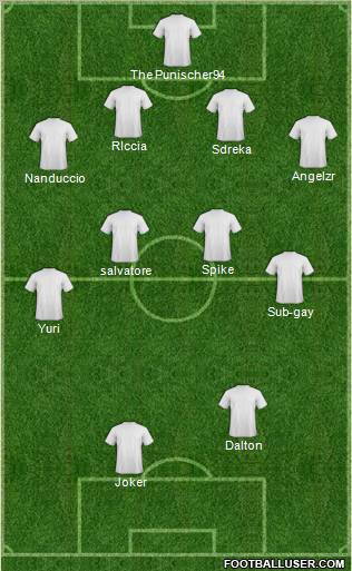 Fifa Team Formation 2012