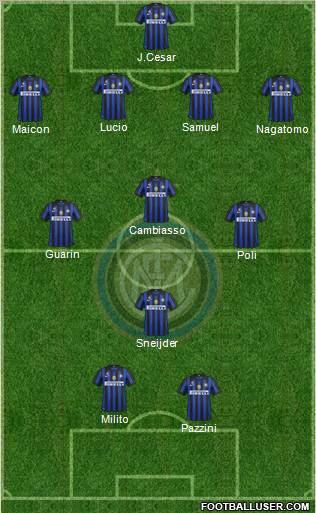 F.C. Internazionale Formation 2012
