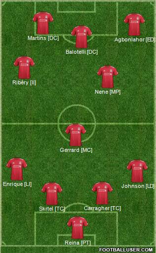 Liverpool Formation 2012
