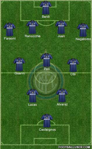 F.C. Internazionale Formation 2012