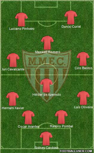 Mogi Mirim EC Formation 2012