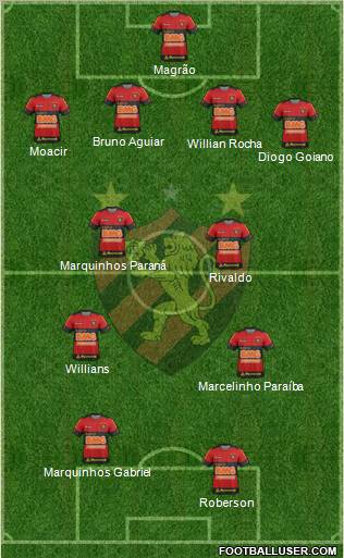 Sport C Recife football formation