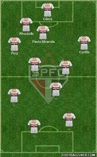 São Paulo FC Formation 2012