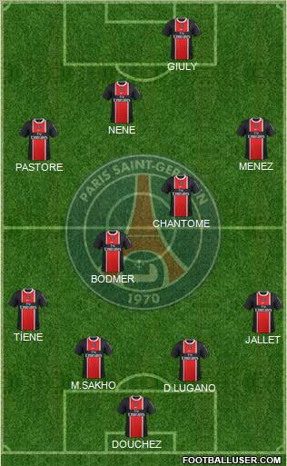Paris Saint-Germain Formation 2012