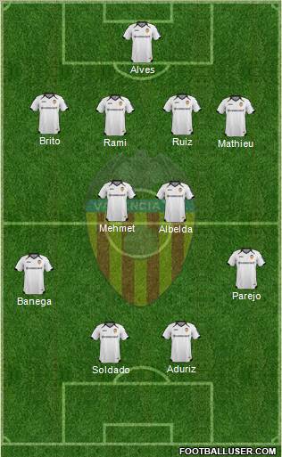 Valencia C.F., S.A.D. Formation 2012
