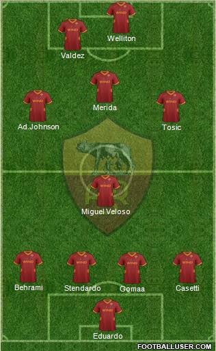 AS Roma Formation 2012