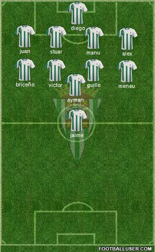 Córdoba C.F., S.A.D. Formation 2012
