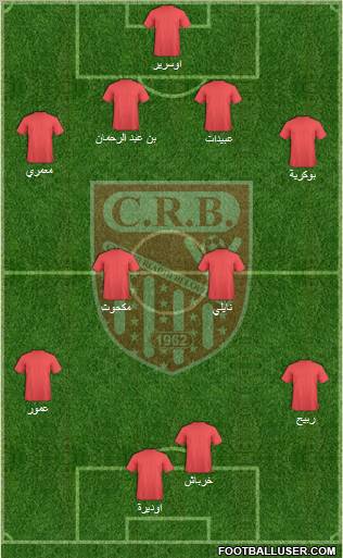 Chabab Riadhi Belouizdad Formation 2012