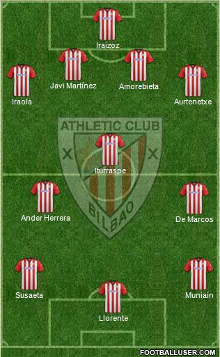 Athletic Club Formation 2012