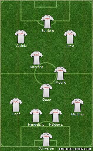 Fulham Formation 2012