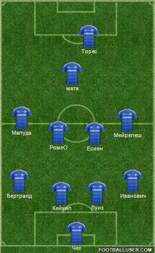 Chelsea Formation 2012