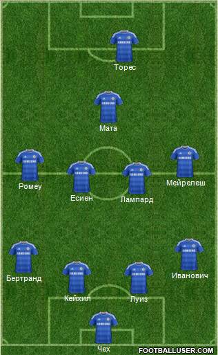 Chelsea Formation 2012