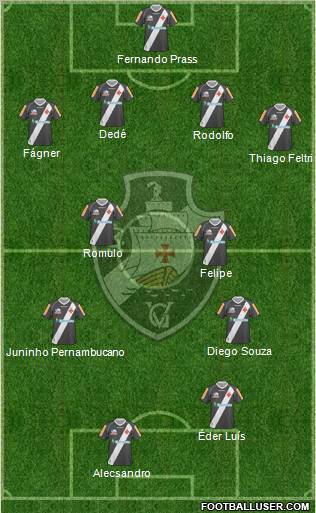 CR Vasco da Gama Formation 2012