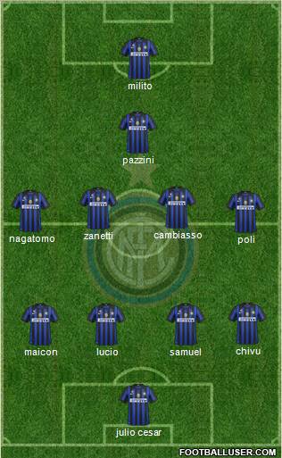 F.C. Internazionale Formation 2012