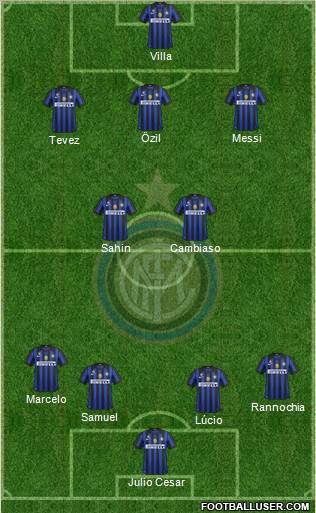 F.C. Internazionale Formation 2012