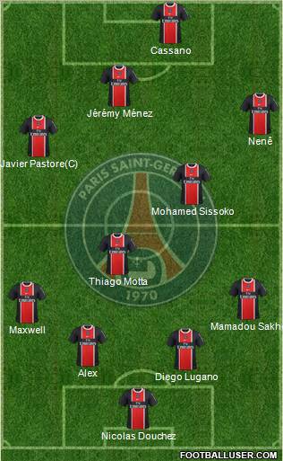 Paris Saint-Germain Formation 2012