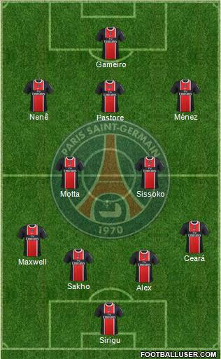 Paris Saint-Germain Formation 2012