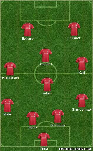 Liverpool Formation 2012