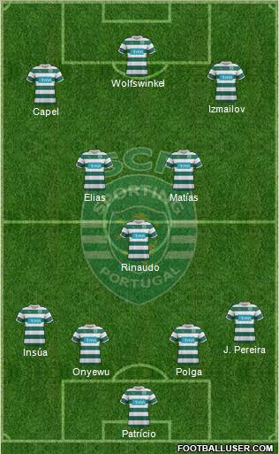 Sporting Clube de Portugal - SAD Formation 2012