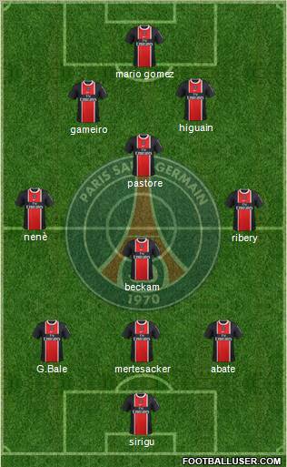 Paris Saint-Germain Formation 2012