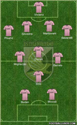 Città di Palermo Formation 2012