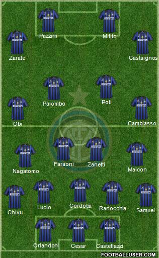 F.C. Internazionale Formation 2012