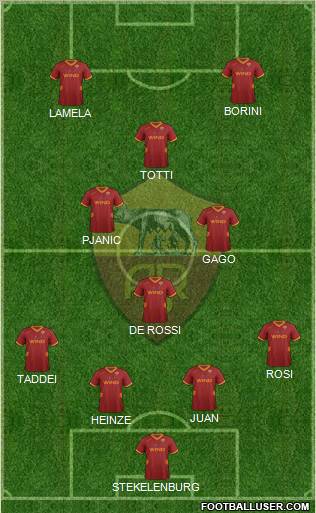 AS Roma Formation 2012
