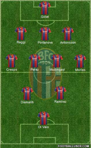 Bologna Formation 2012