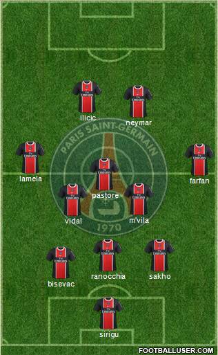 Paris Saint-Germain Formation 2012