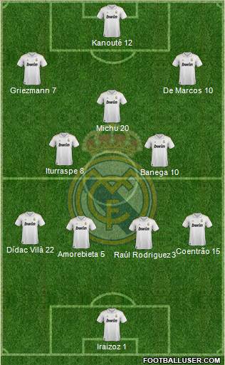 Real Madrid C.F. Formation 2012