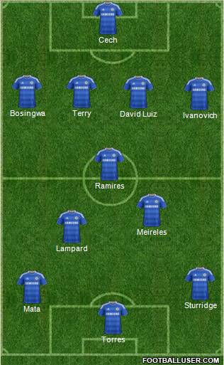 Chelsea Formation 2012