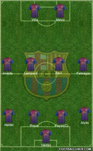 F.C. Barcelona Formation 2012