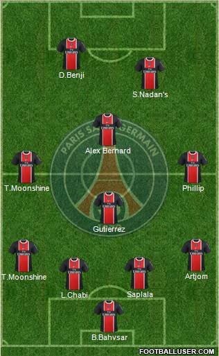 Paris Saint-Germain Formation 2012