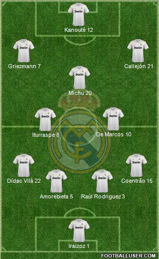 Real Madrid C.F. Formation 2012