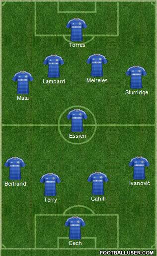 Chelsea Formation 2012