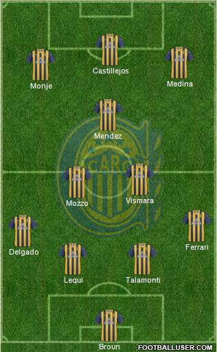 Rosario Central Formation 2012