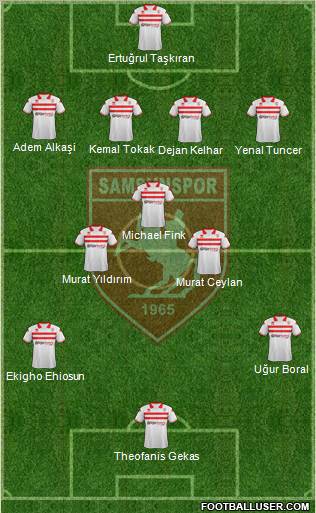 Samsunspor Formation 2012