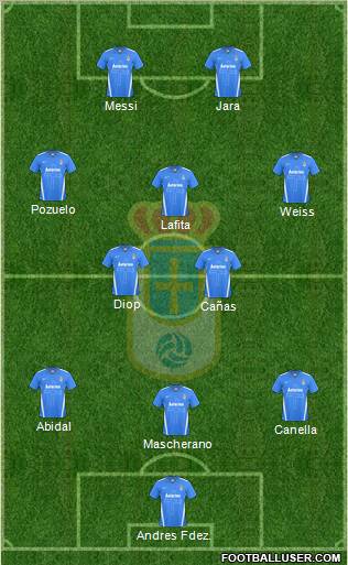 Real Oviedo S.A.D. Formation 2012