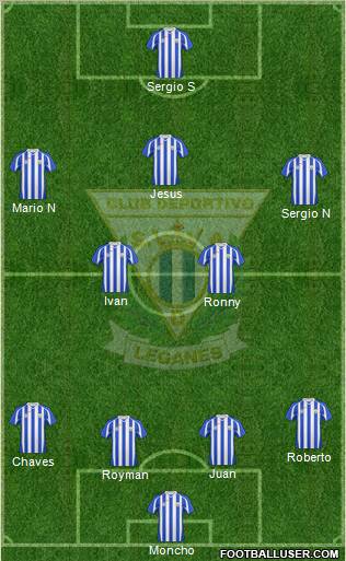 C.D. Leganés S.A.D. football formation