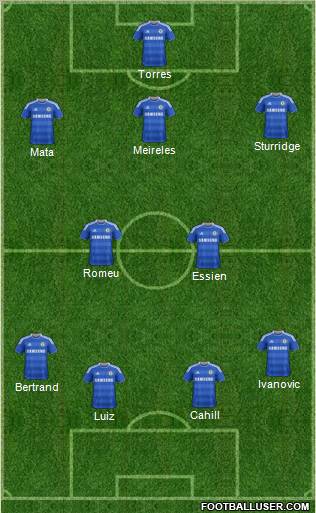 Chelsea Formation 2012