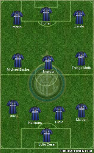 F.C. Internazionale Formation 2012