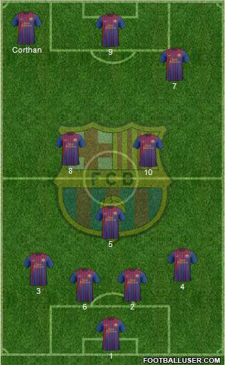 F.C. Barcelona Formation 2012