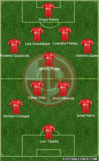 C Juan Aurich football formation